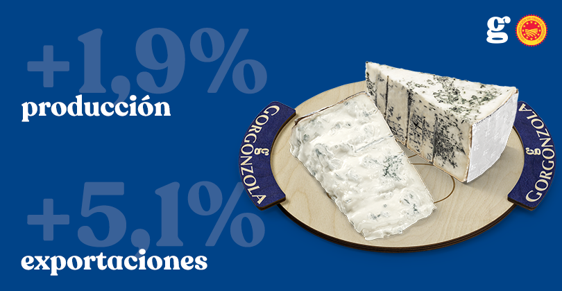 PRODUCCIÓN 2024 EL QUESO GORGONZOLA DOP REGISTRA EL RÉCORD DE MÁS DE 5 MILLONES Y 277 MIL HORMAS