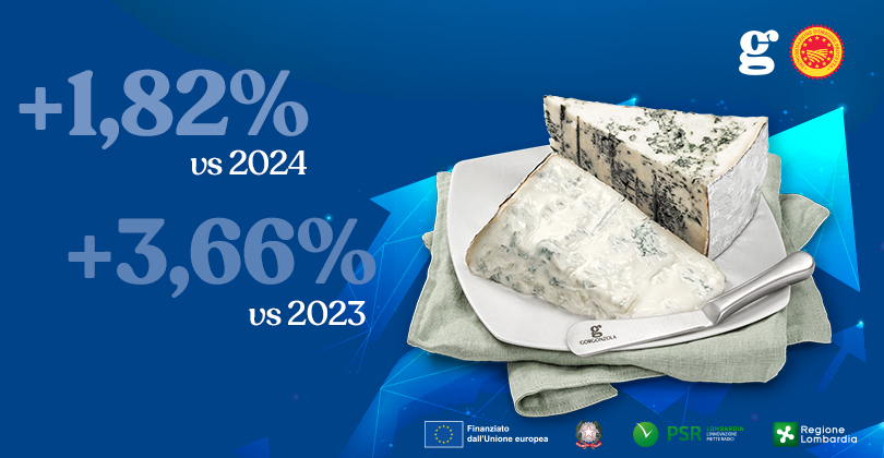 PRODUCCIÓN EN OCTUBRE DE 2025